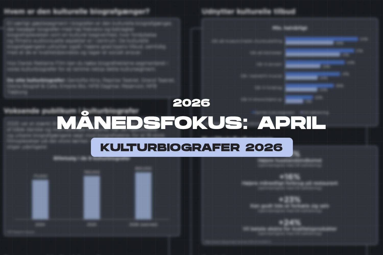 Månedsfokus_april_26_thumbnail